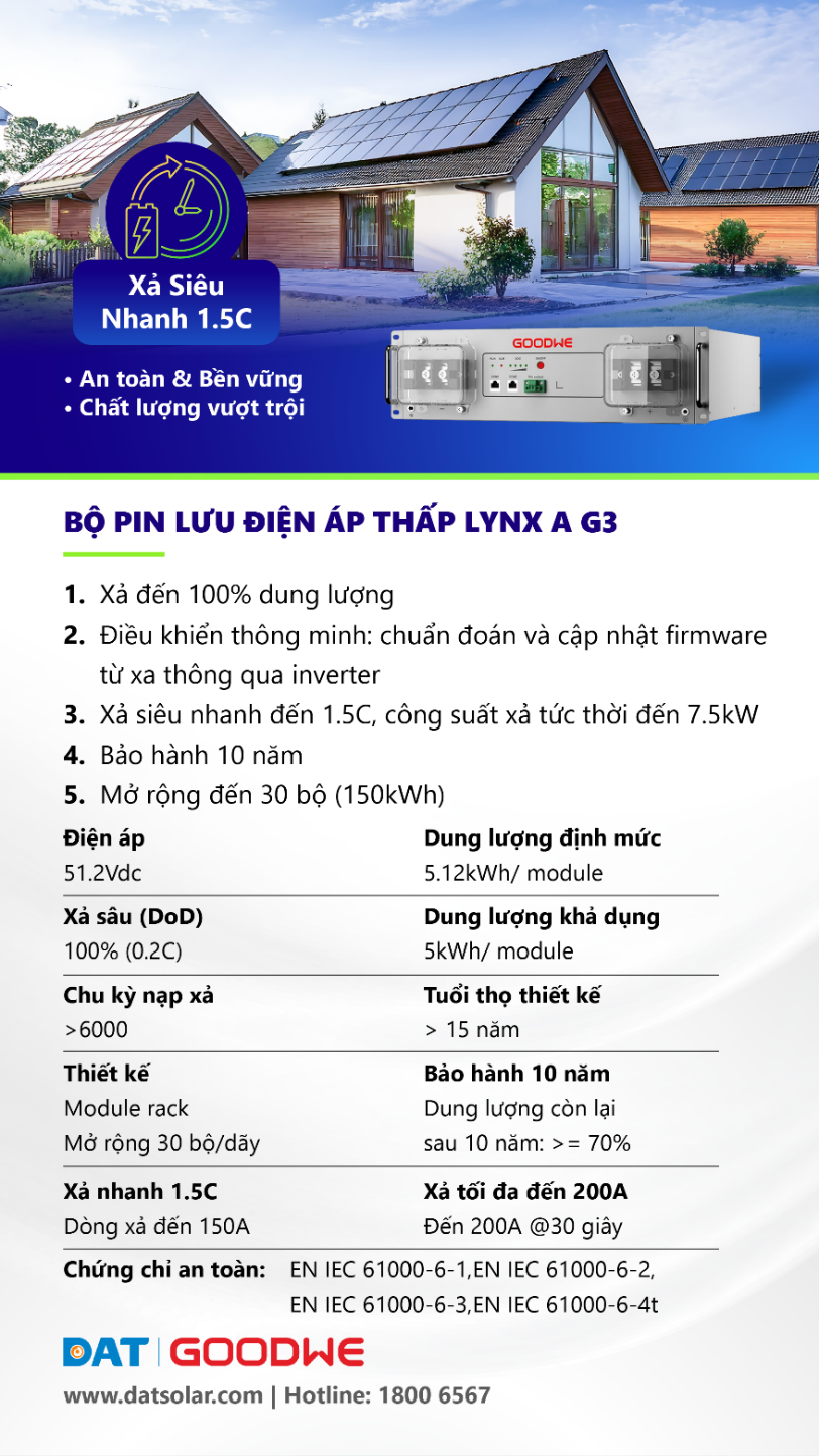 Đang cập nhật